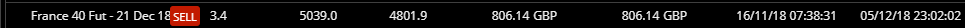HAVTrading closedd CAC 5.12.18