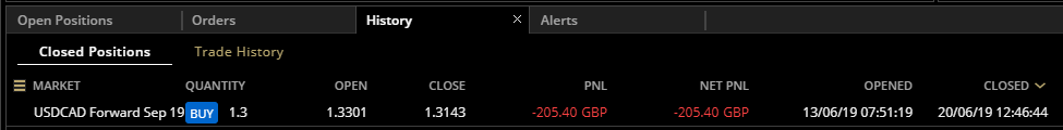 null