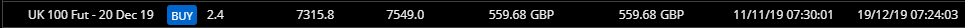 HAVTrading closed UK 100 19.12.19