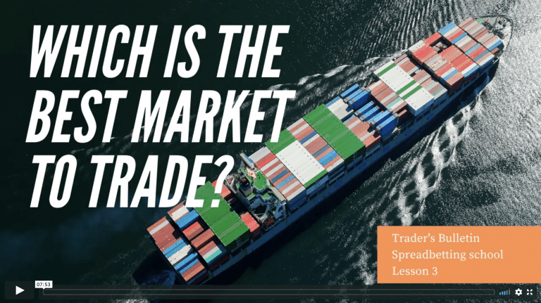 Which are the best markets to trade image