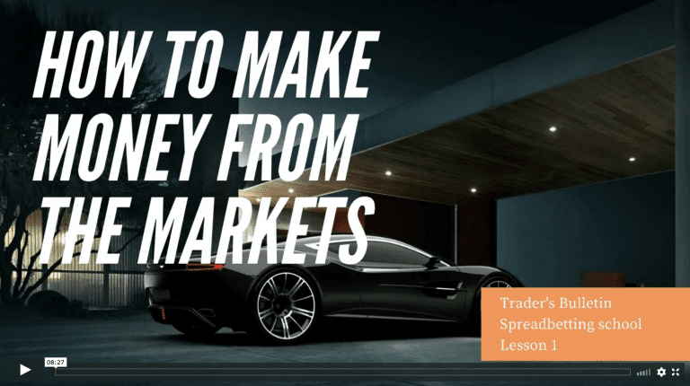 How to make money from the markets text on image