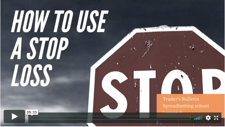 How to use a stop loss text on image