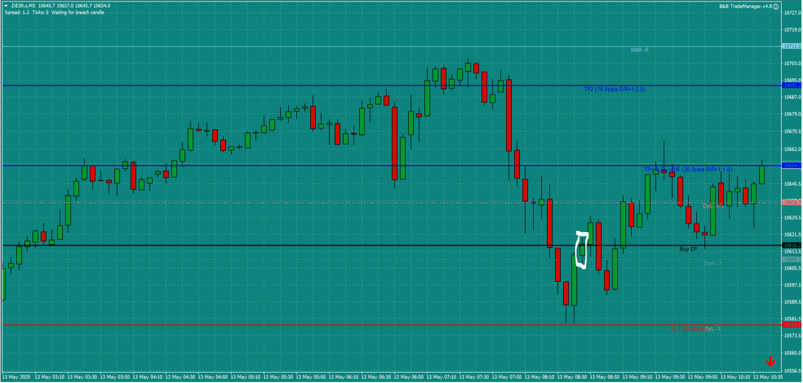 B&B-DAX-trade-8.35am-Wed-13.5.20-a