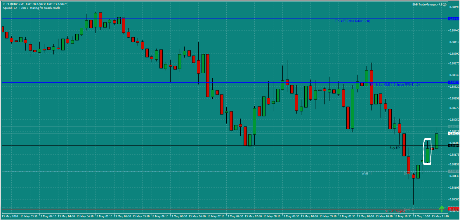 B&B-EURGBP-trade-11.05am-Wed-13.5.20-a