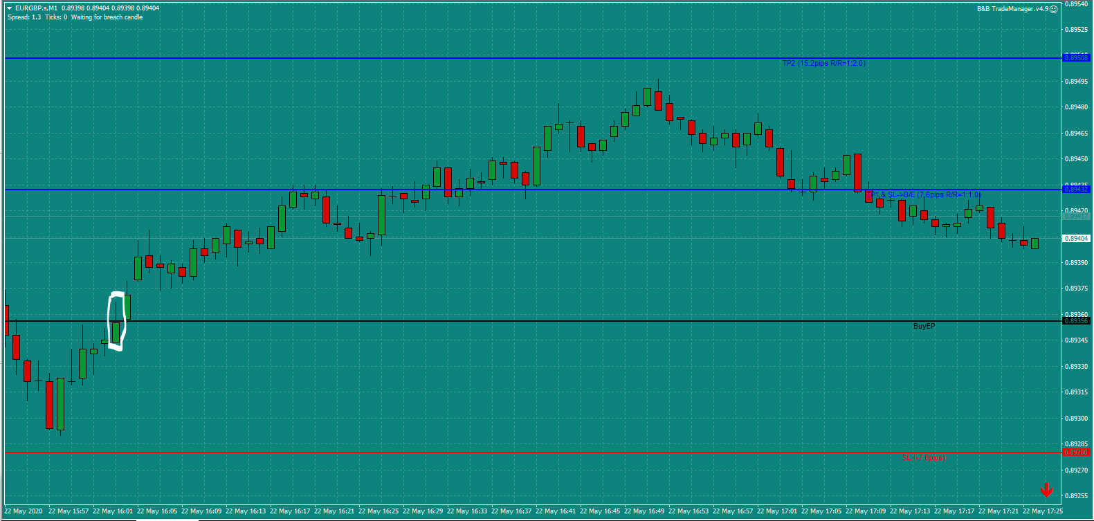 B&B-EURGBP-trade-4pm-Fri-22.5.20-a