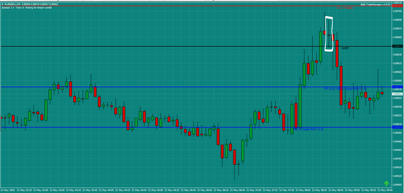 B&B-EURGBP-trade-8.45am-Fri-22.5.20-a