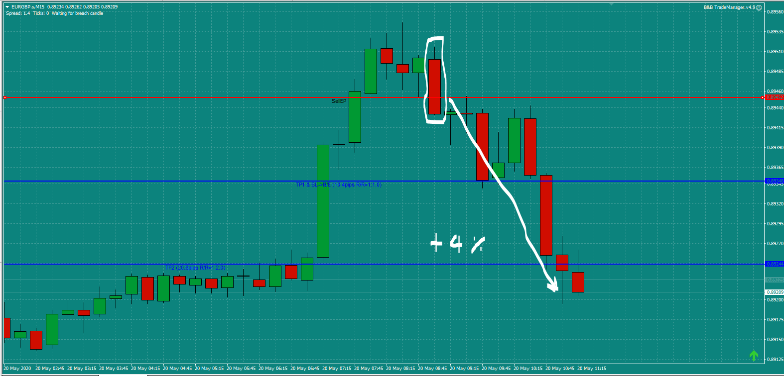 B&B-EURGBP-trade-9am-Wed-20.5.20-b