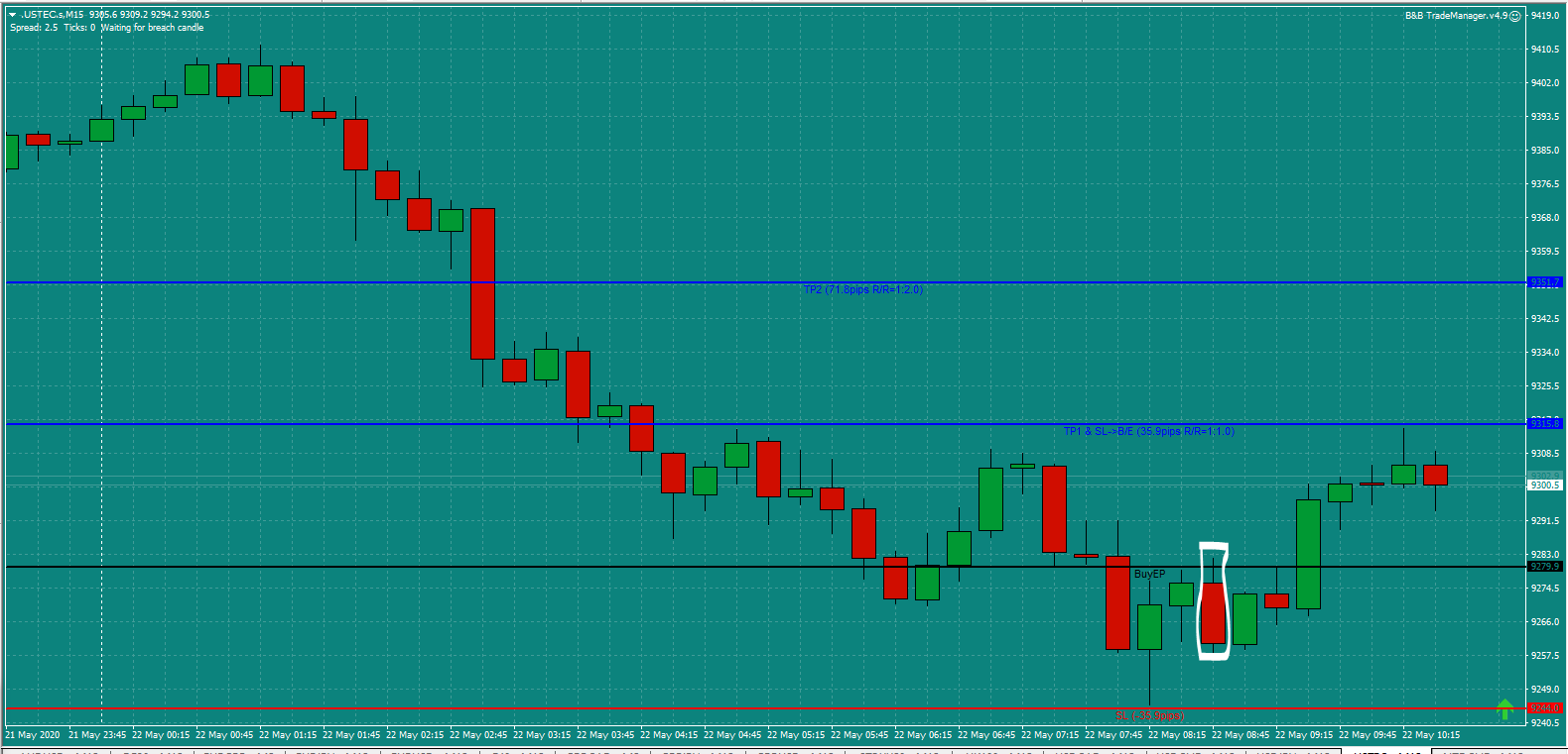 B&B-USTech-trade-8.30am-Fri-22.5.20-a