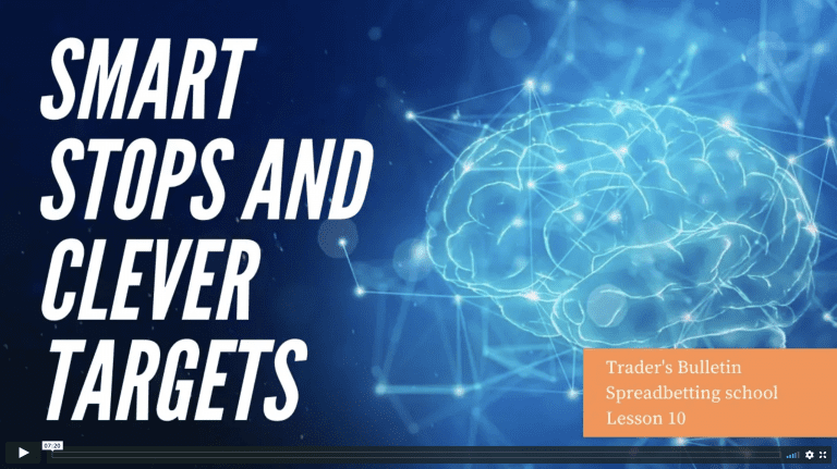 Smart Stops and Clever Targets video thumbnail