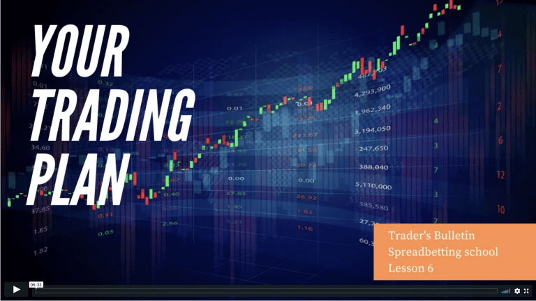 Your trading plan cover image