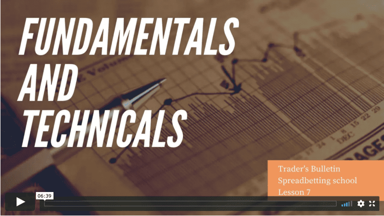 Fundamentals and technicals video thumbnail