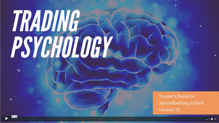 Trading psychology video thumbnail