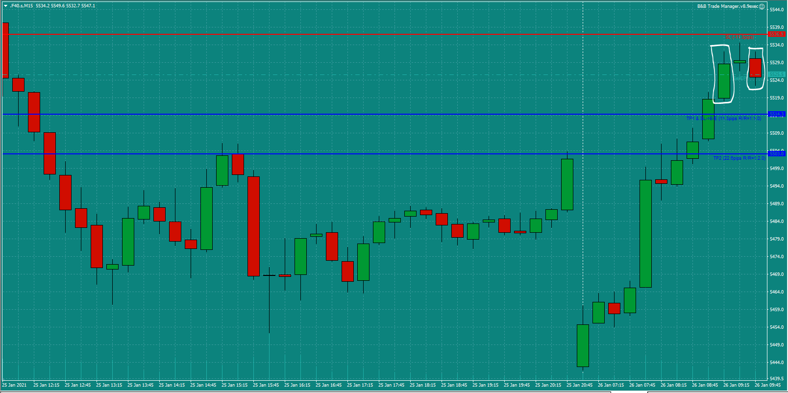 Bread-and-Butter-Trader-CAC-trade-9.30-Tues-26.1.21c-Open