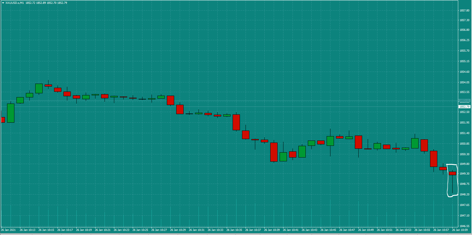 Bread-and-Butter-Trader-Gold-trade-11.00-Tues-26.1.21a-Signal