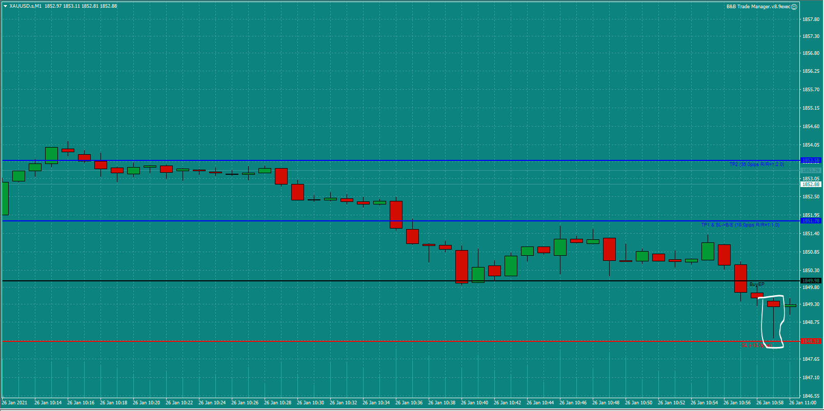 Bread-and-Butter-Trader-Gold-trade-11.00-Tues-26.1.21b-Trade-set-up