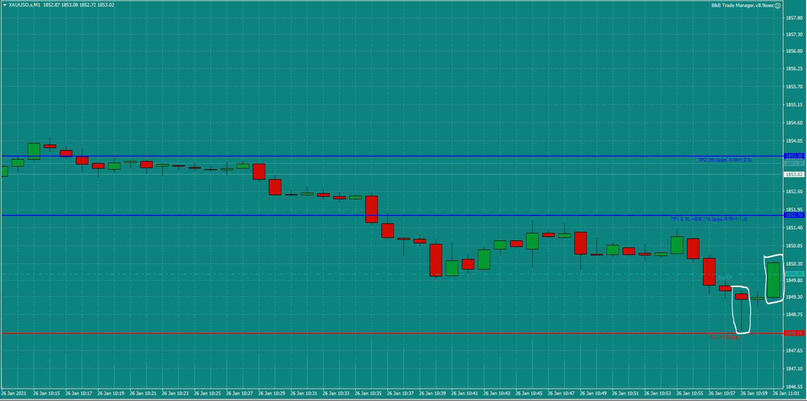 Bread-and-Butter-Trader-Gold-trade-11.00-Tues-26.1.21c-Open