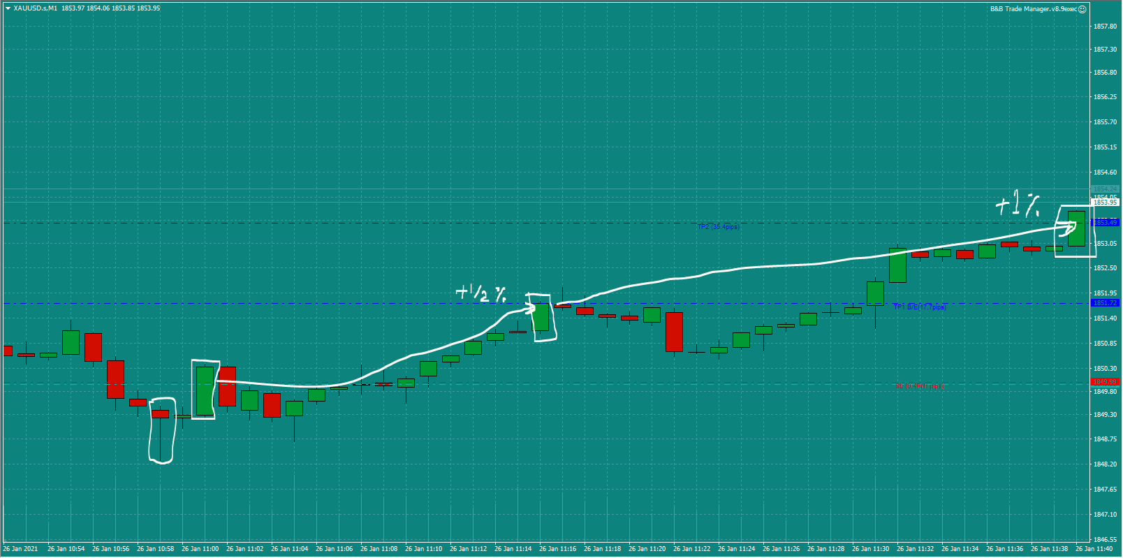 Bread-and-Butter-Trader-Gold-trade-11.00-Tues-26.1.21e-1%