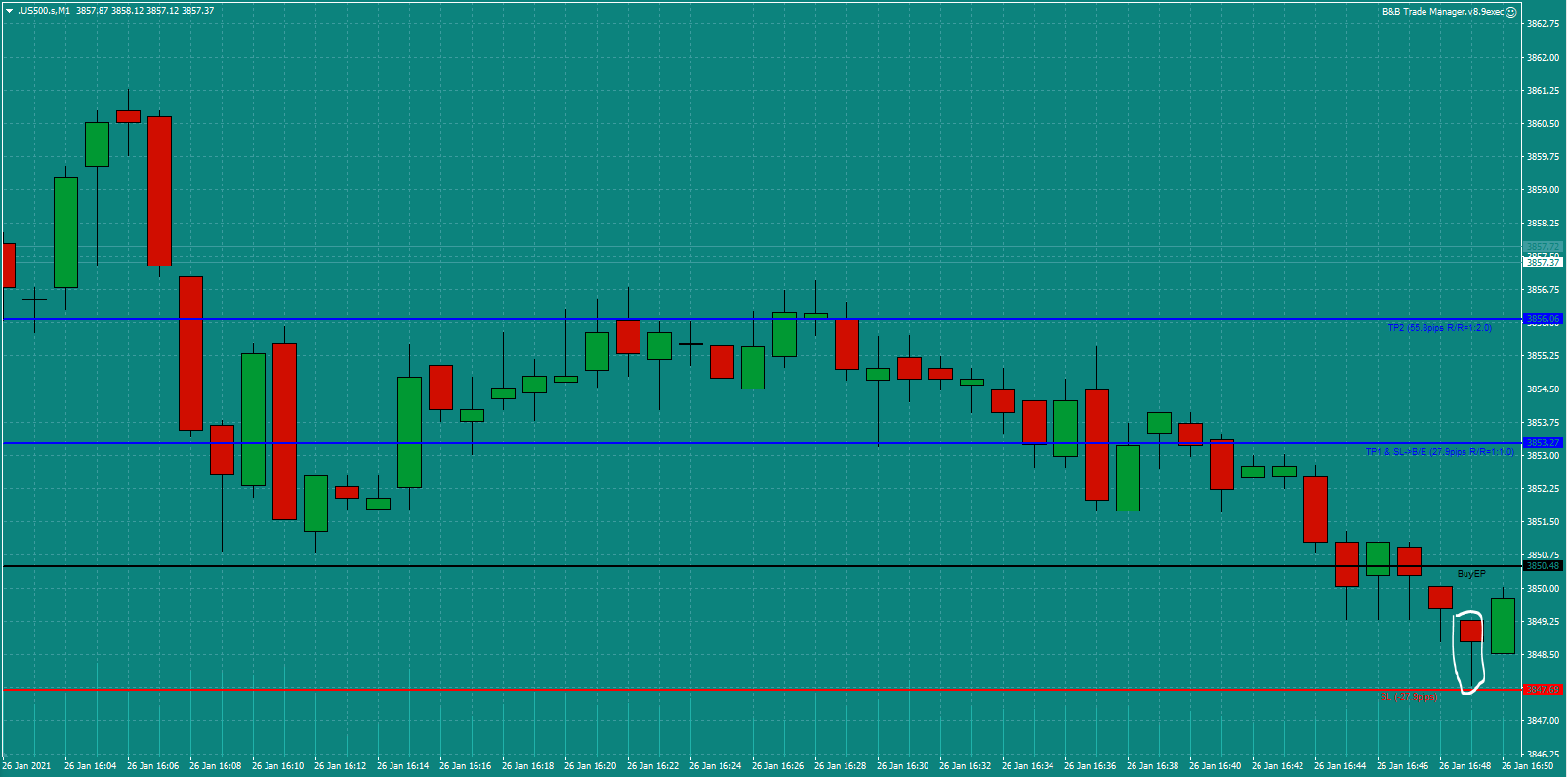 Bread-and-Butter-Trader-US500-trade-17.00-Tues-26.1.21b-Trade-set-up