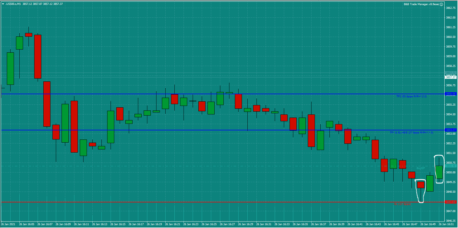 Bread-and-Butter-Trader-US500-trade-17.00-Tues-26.1.21c-Open