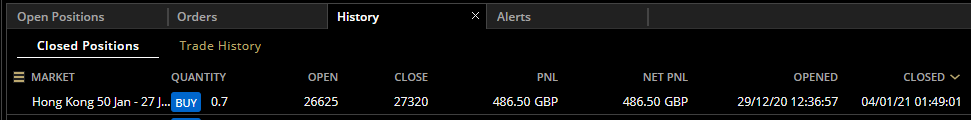 HAVTrading-Hong-Kong-50-Jan-closed-4.1.21