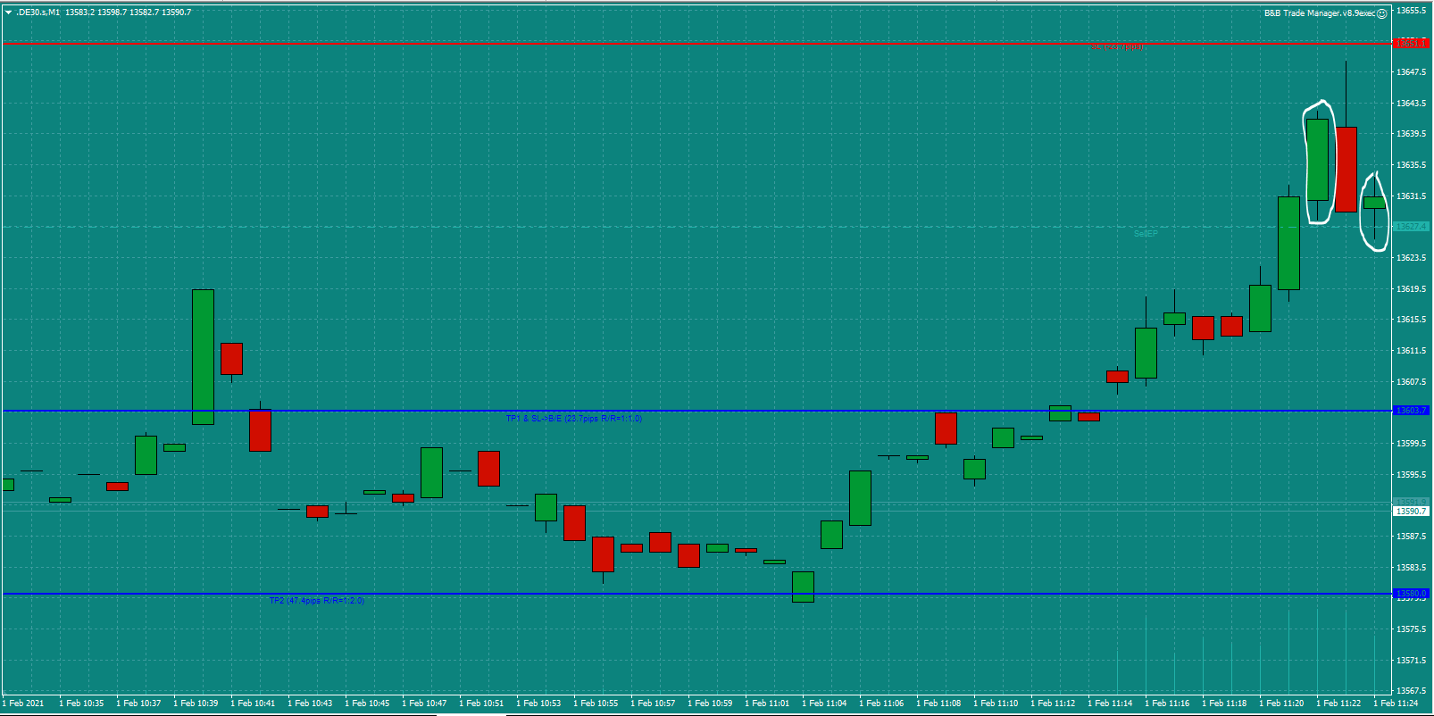 Bread-and-Butter-Trader-DAX-trade-11.45am-Mon-1.2.21c-Trade-Entry