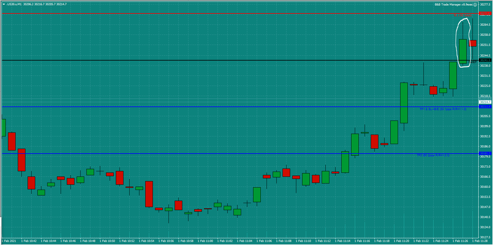 Bread-and-Butter-Trader-US30-trade-11.30am-Mon-1.2.21b-Trade-Set-Up