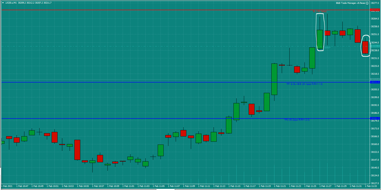 Bread-and-Butter-Trader-US30-trade-11.30am-Mon-1.2.21c-Open