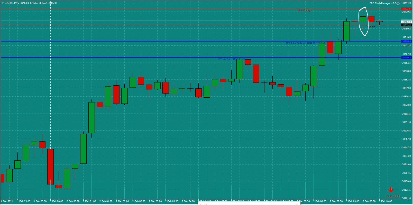 Bread-and-Butter-Trader-US30-trade-9.45am-Tues-2.2.21b-Trade-Set-Up