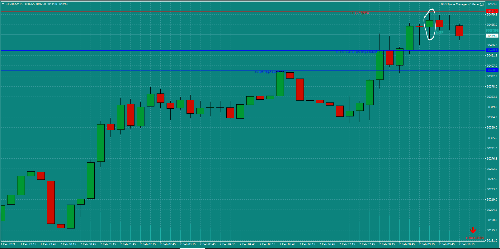 Bread-and-Butter-Trader-US30-trade-9.45am-Tues-2.2.21c-Trade-Entry.