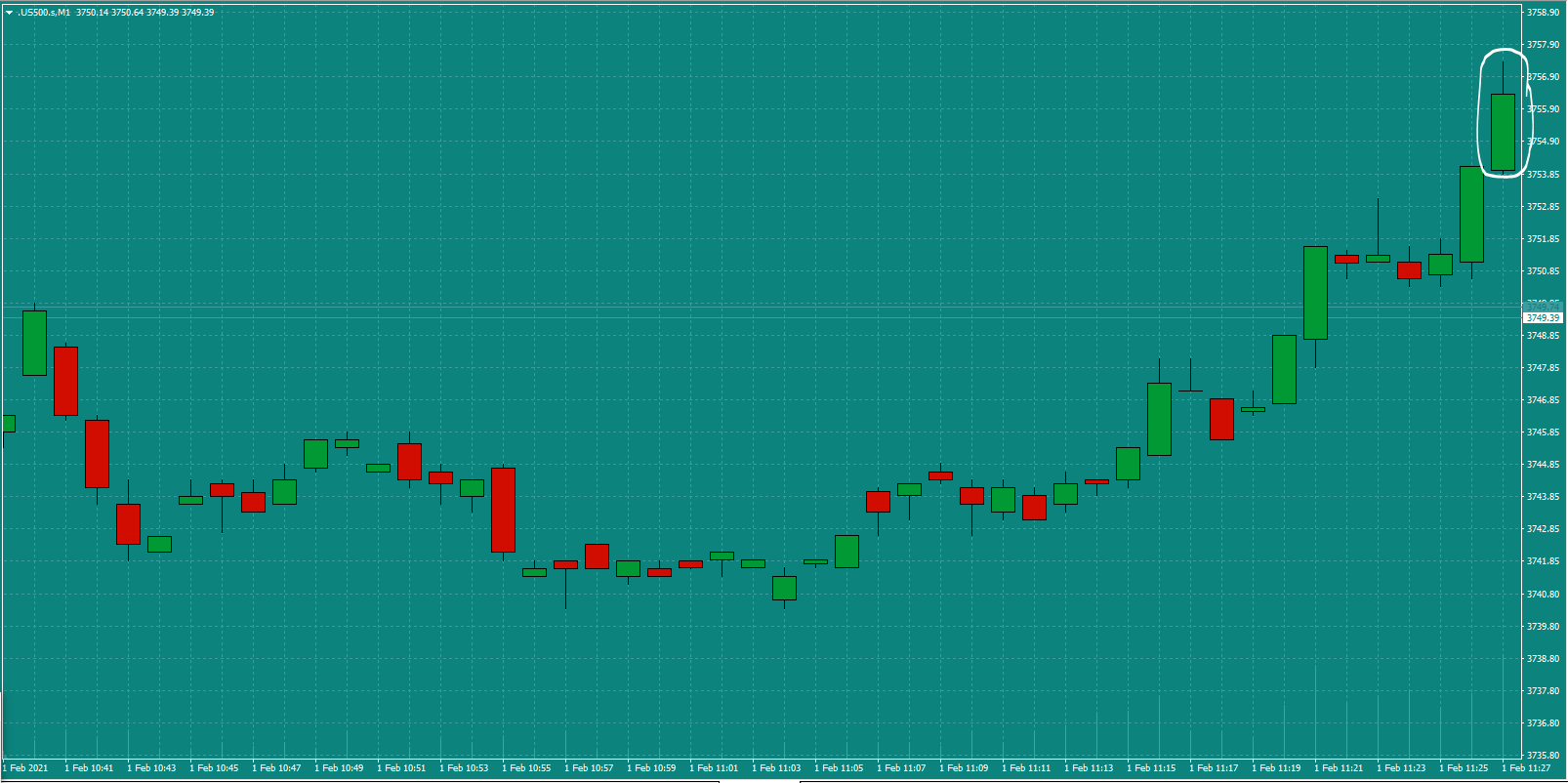 Bread-and-Butter-Trader-US500-trade-11.30am-Mon-1.2.21a-Signal