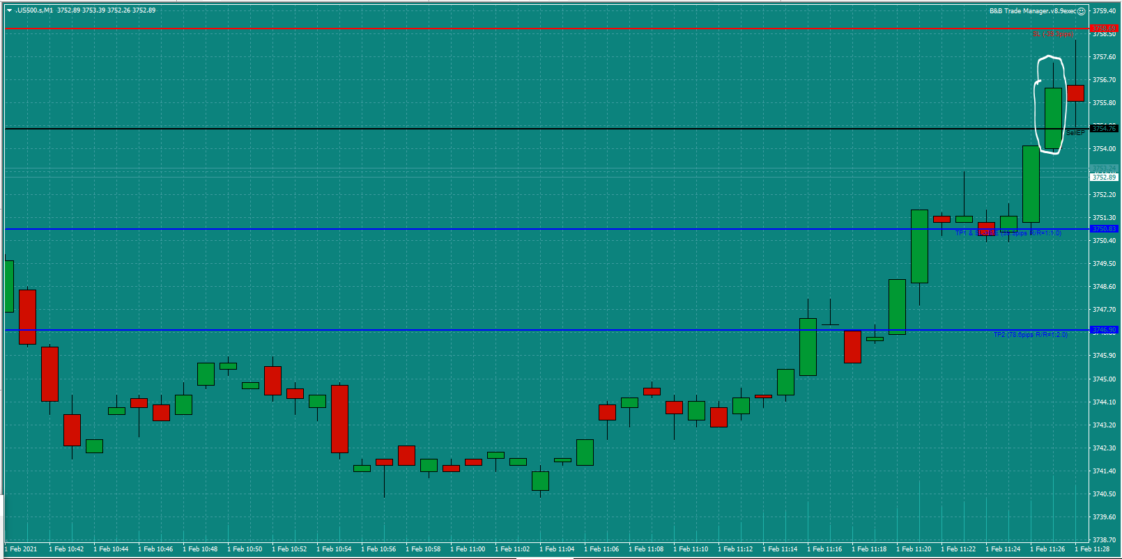 Bread-and-Butter-Trader-US500-trade-11.30am-Mon-1.2.21b-Trade-Set-Up
