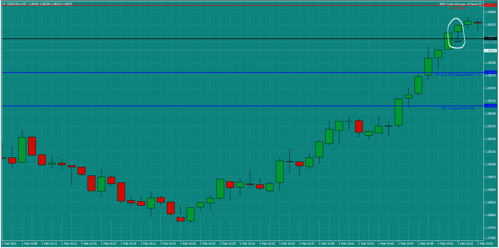 Bread-and-Butter-Trader-USDCAD-trade-16.15pm-Mon-1.2.21b-Trade-Set-Up-2