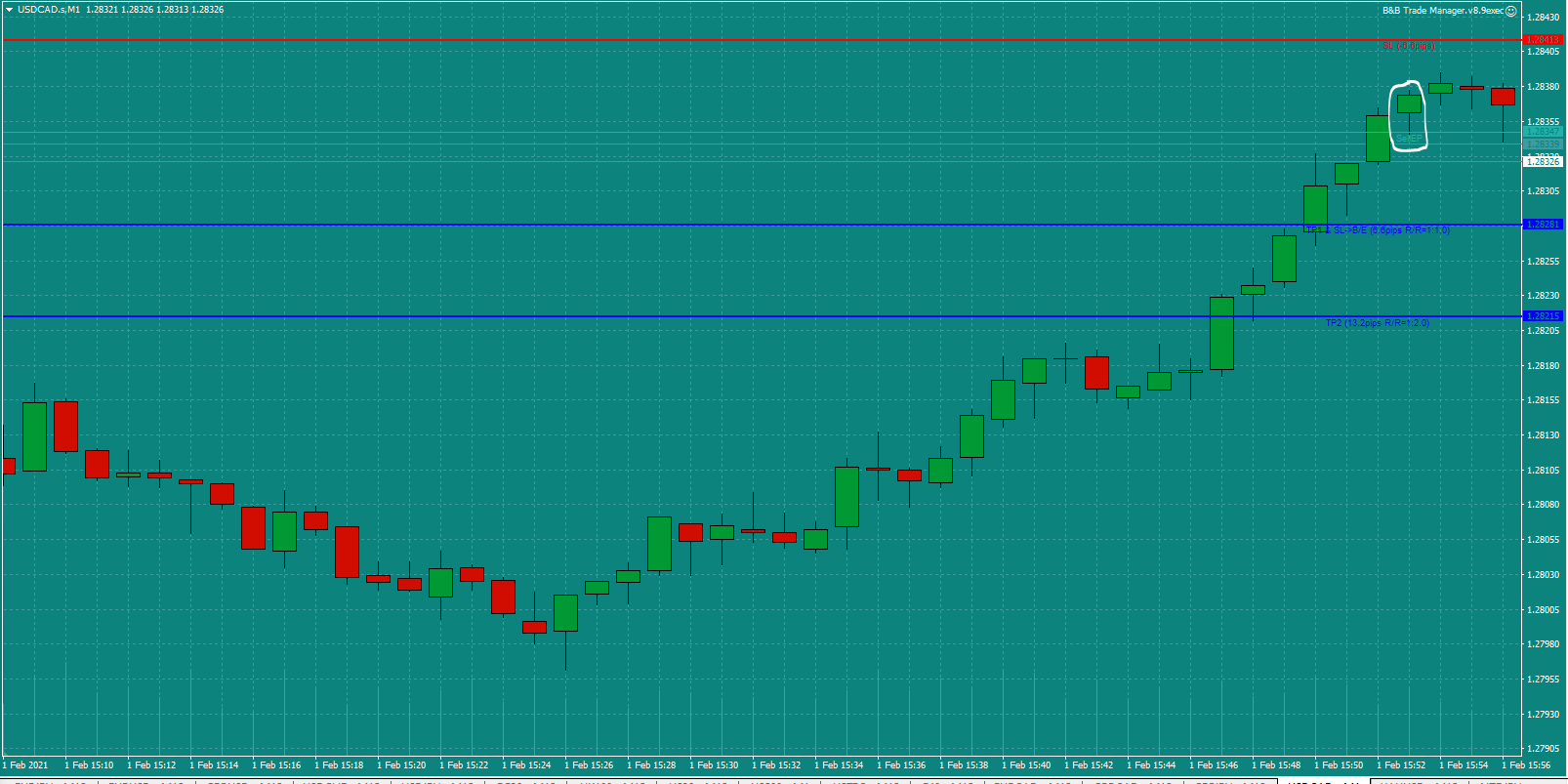 Bread-and-Butter-Trader-USDCAD-trade-16.15pm-Mon-1.2.21c-Open.