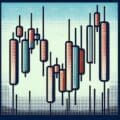 price action candlesticks