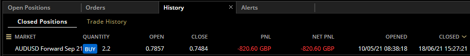 HAVTrading-AUDUSD-Sep-21.