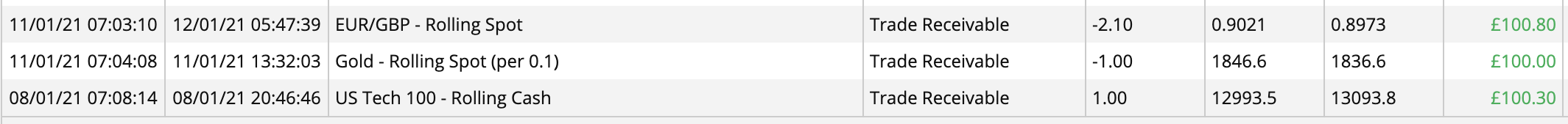 january payout