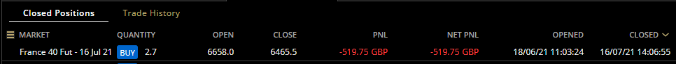 HAVTrading-France-40-Fut-16-July-21