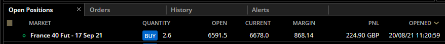 HAVTrading-France-40-Fut-20-17-Sep-21-open
