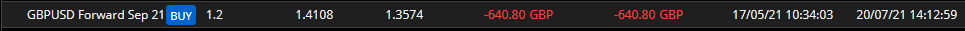 HAVTrading-GBPUSD-Forward-Sep-21
