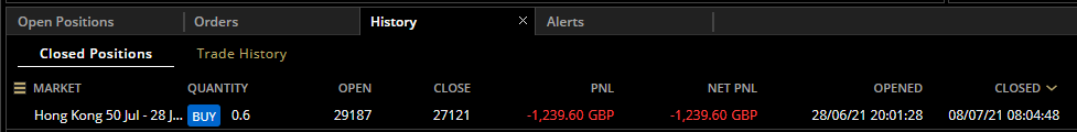 HAVTrading-Hong-Kong-50-Jul-28