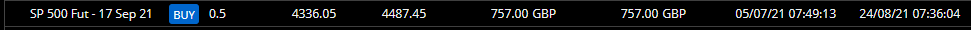 HAVTrading-SP500-Fut-17-Sep-21-closed