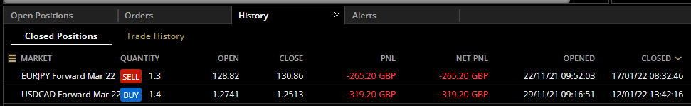 HAVTrading-EURJPY-Mar-22-and-USDCAD-Mar-22-closed