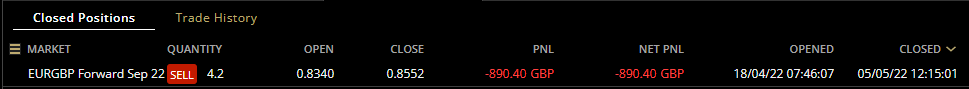 HAVTrading-EURGBP-Sep-22-closed