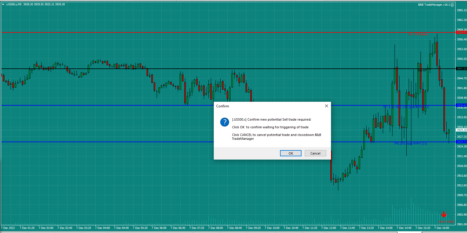 Bread-and-Butter-Trader-US500-5min-trade-16.10pm-7.12.22-missed-entry-would-have-won