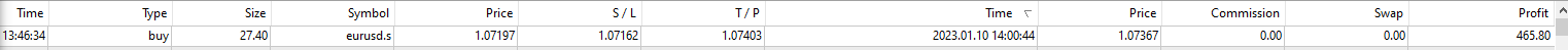 Bread-and-Butter-Trader-EURUSD-Buy-5min-trade-13.46pm-10.1.23-TP2