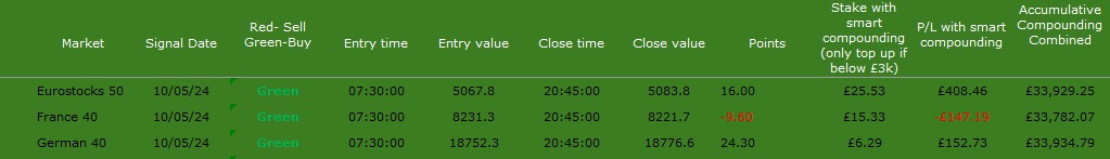 MMM-10.5.24