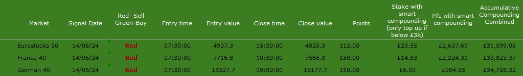 MMM-14.6.24