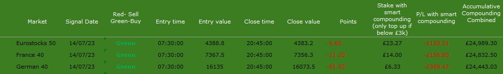 MMM-14.7.23