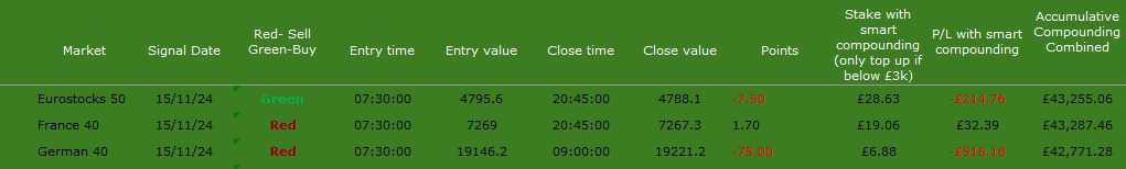 MMM-15.11.24