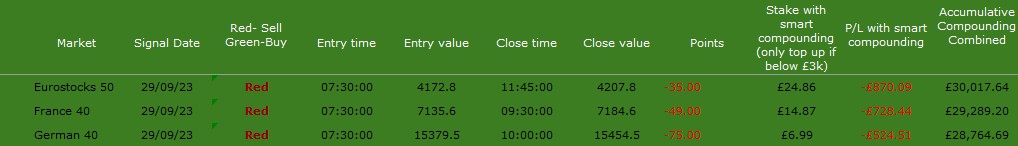 MMM-29.9.2